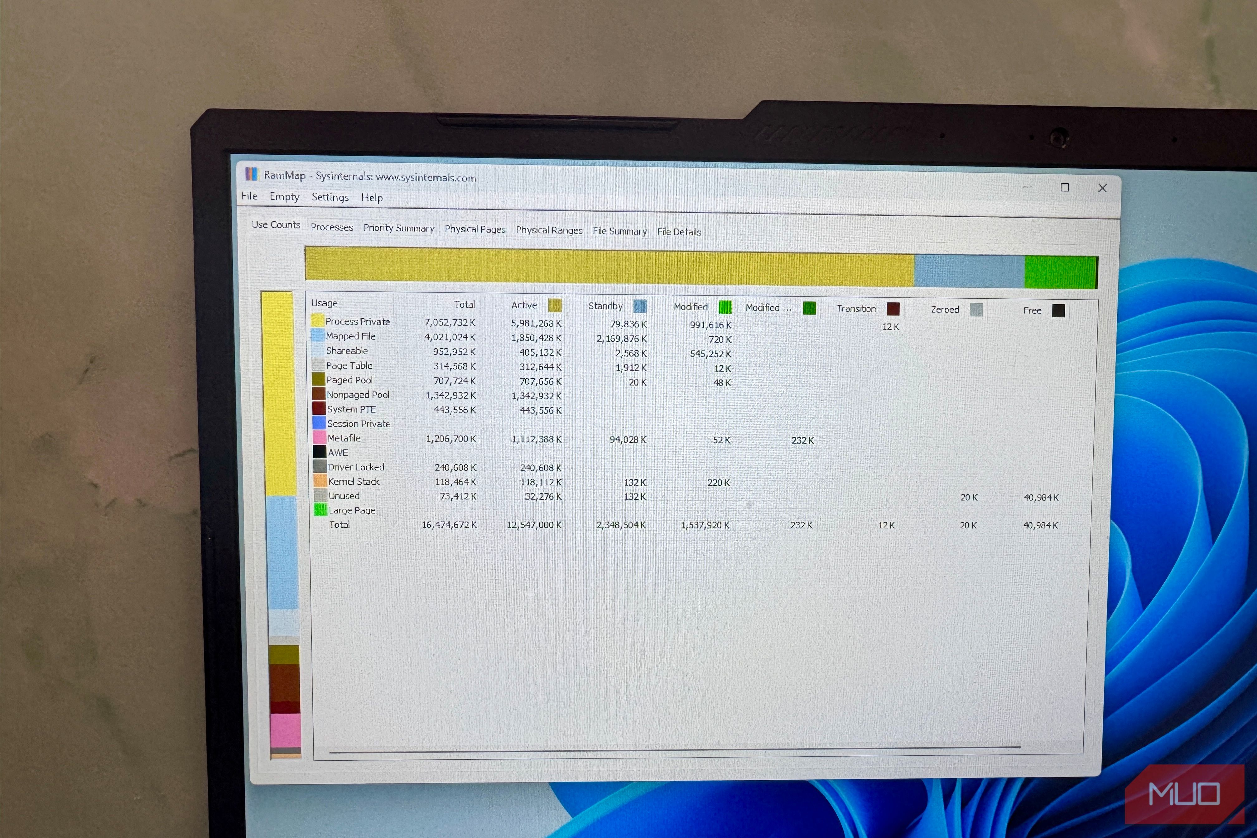 This free Windows app turns your RAM usage graph into something actually readable