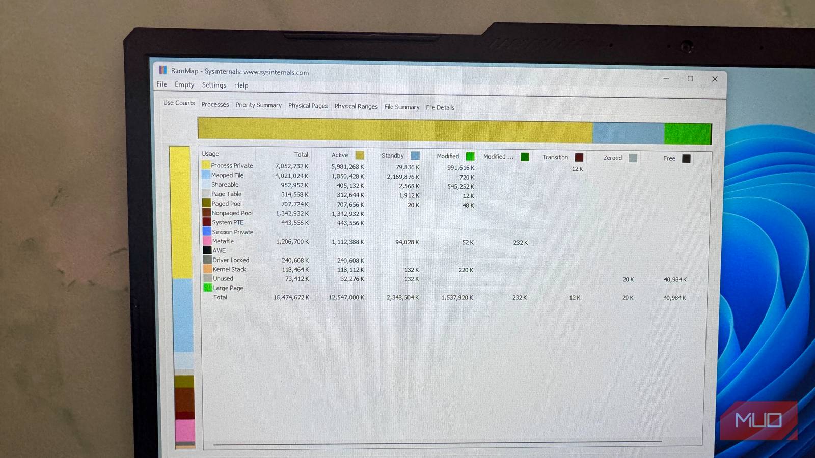 This free Windows app turns your RAM usage graph into something actually readable