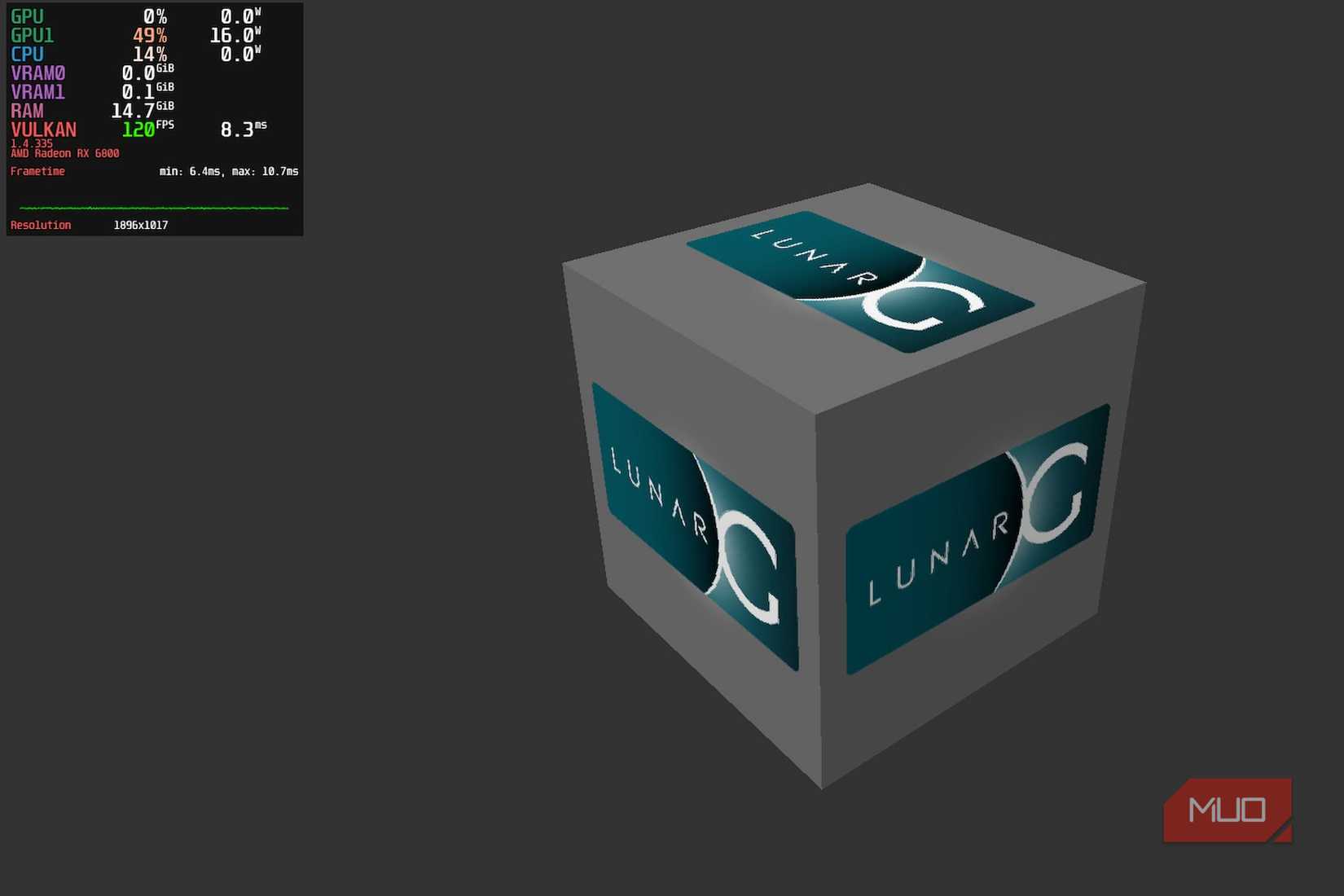 The RX 6800 running Mangohud from an eGPU