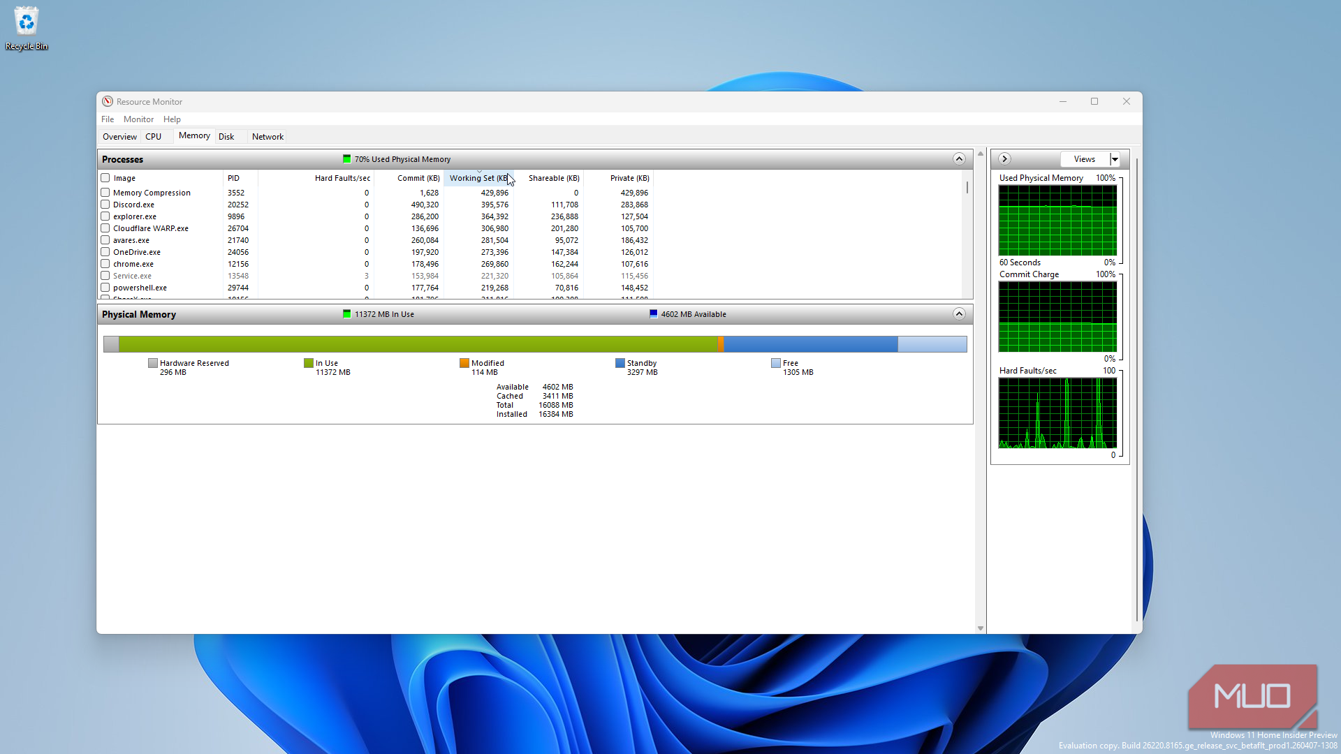 Task Manager is lying to you about RAM — here's how to find out what's ...