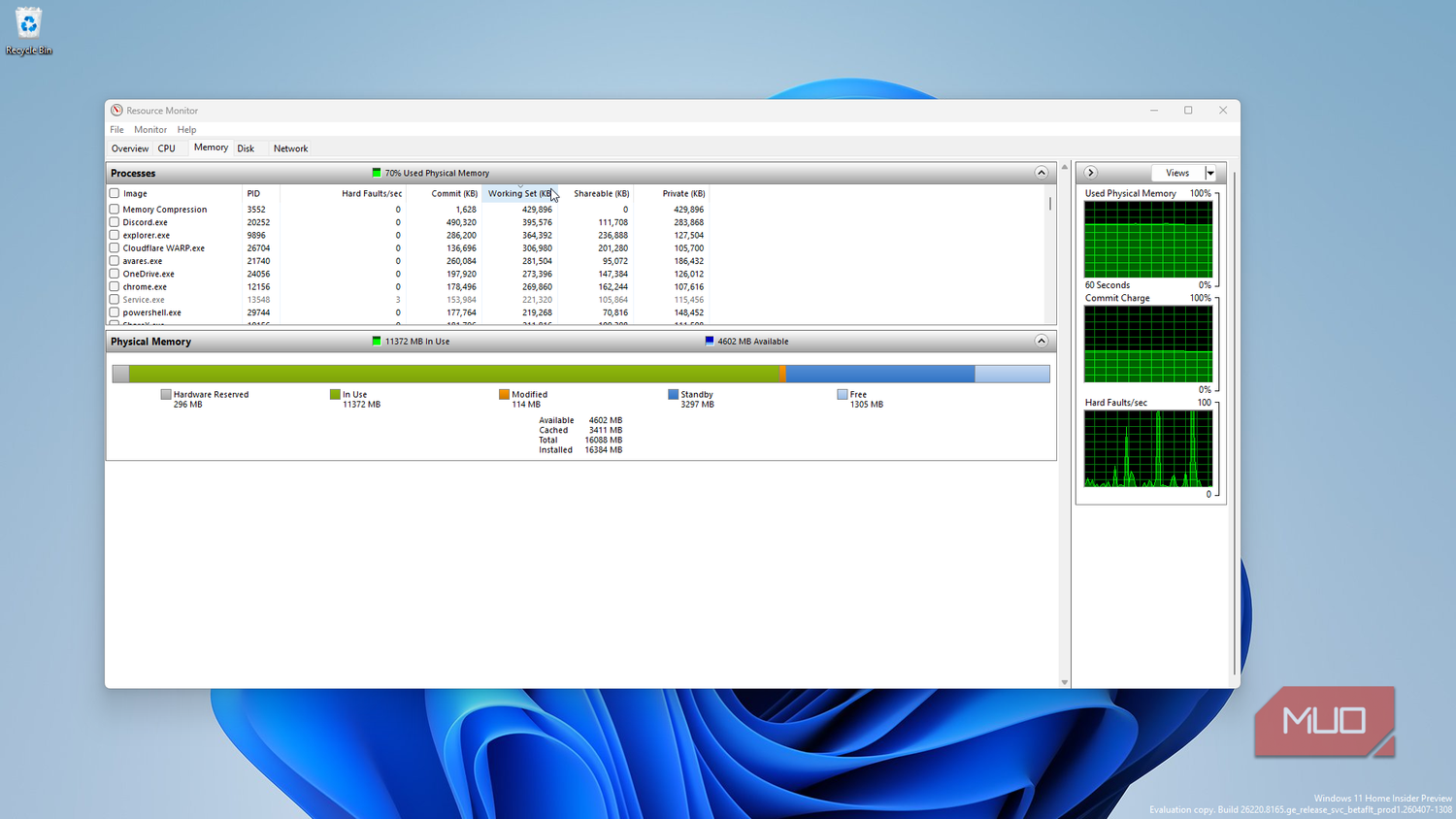 Task Sorted Task Manager is lying to you about RAM — here's how to find out what's ...