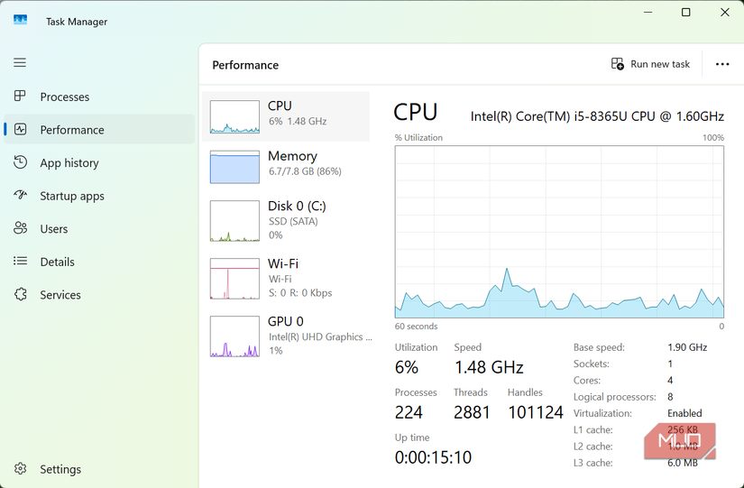 SYstem performance on Task Manager