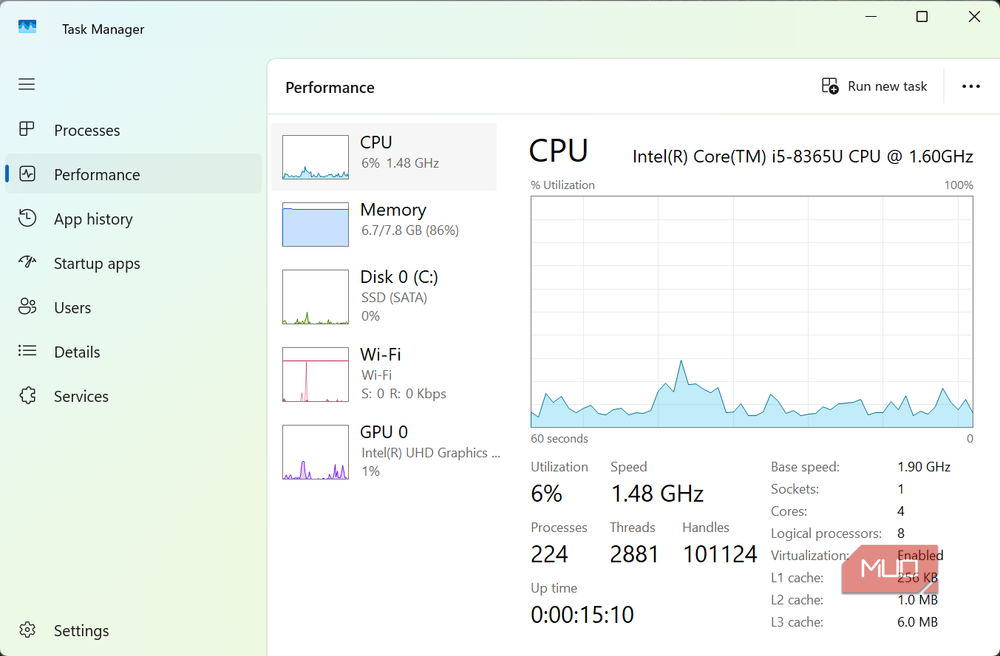 Task Manager showing CPU performance spikes during LLP activation