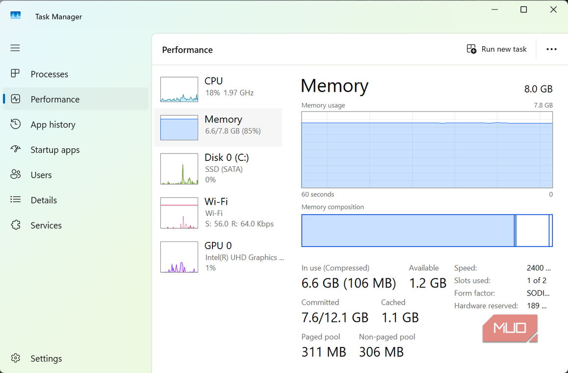 Your PC feels slow, but it's probably not your CPU — here's what I ...
