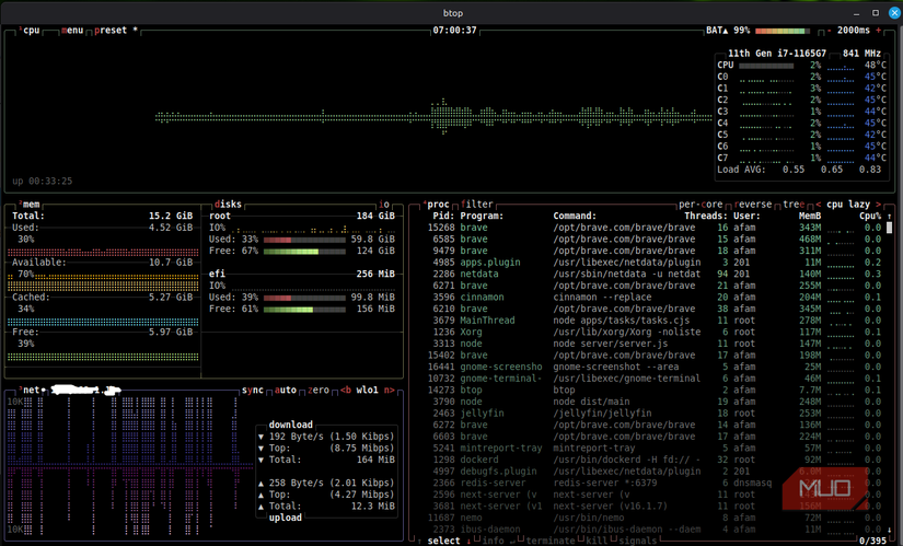 I stopped using top in Linux once I discovered this better terminal tool