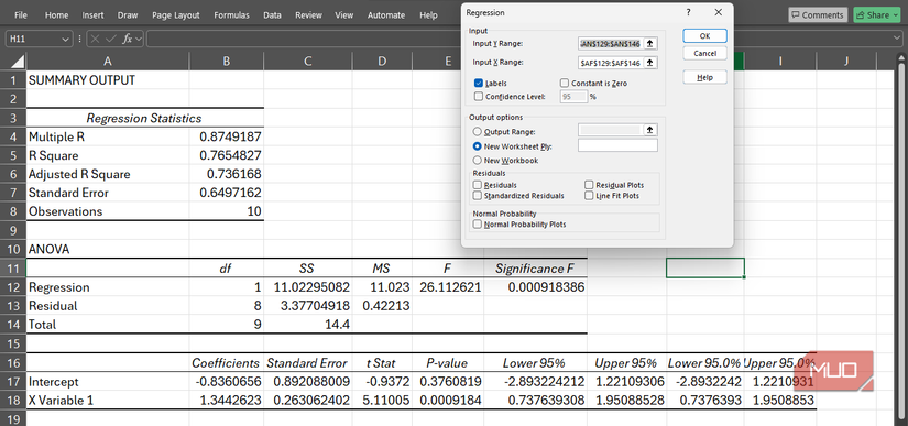 The Excel Regression Page with a regression summary on an Excel spreadsheet.