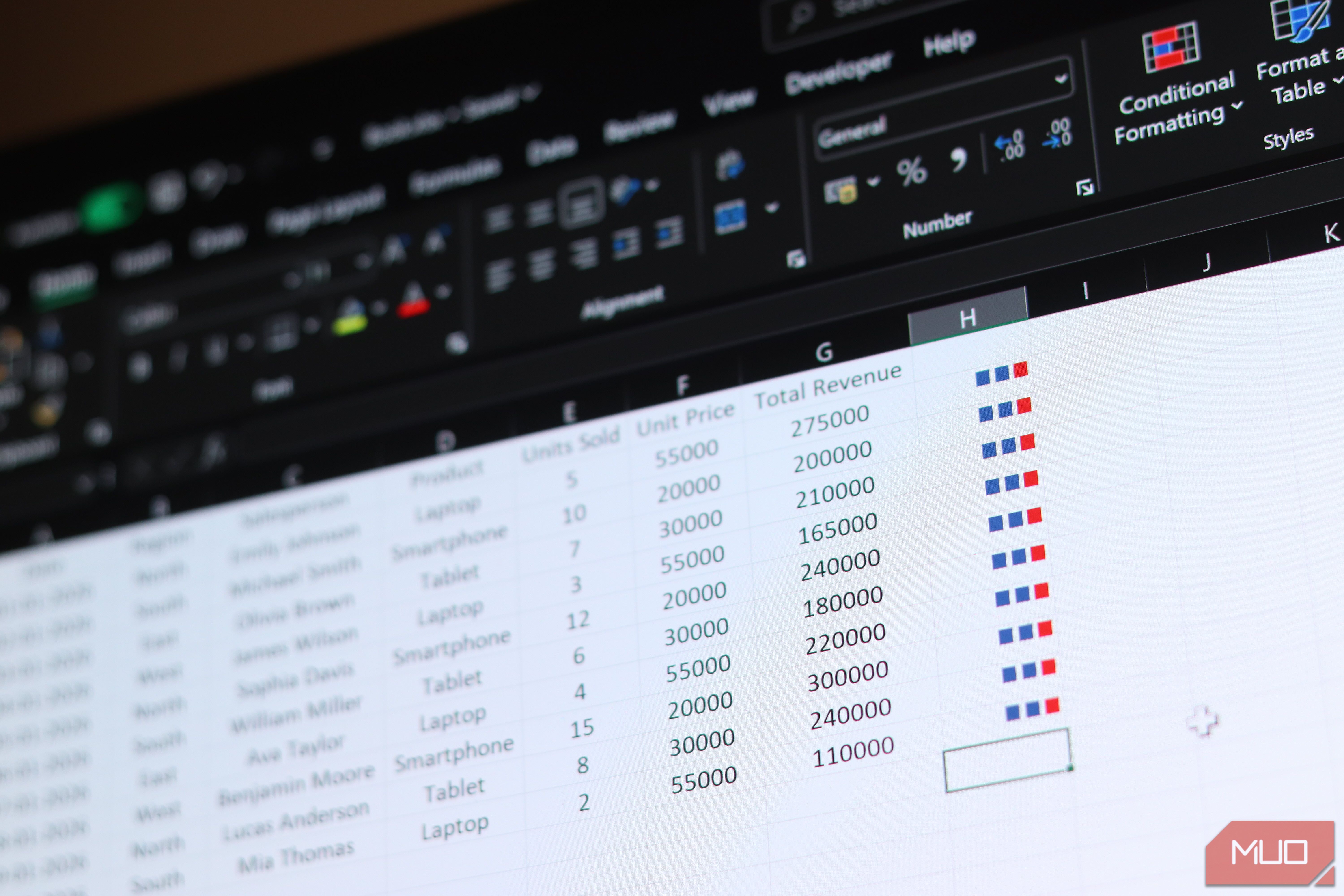 You’re ignoring one of Excel’s simplest and smartest visual tools