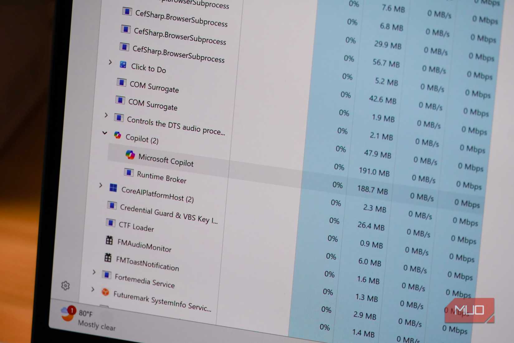 Task Manager showing the amount of memory consumed by Copilot.