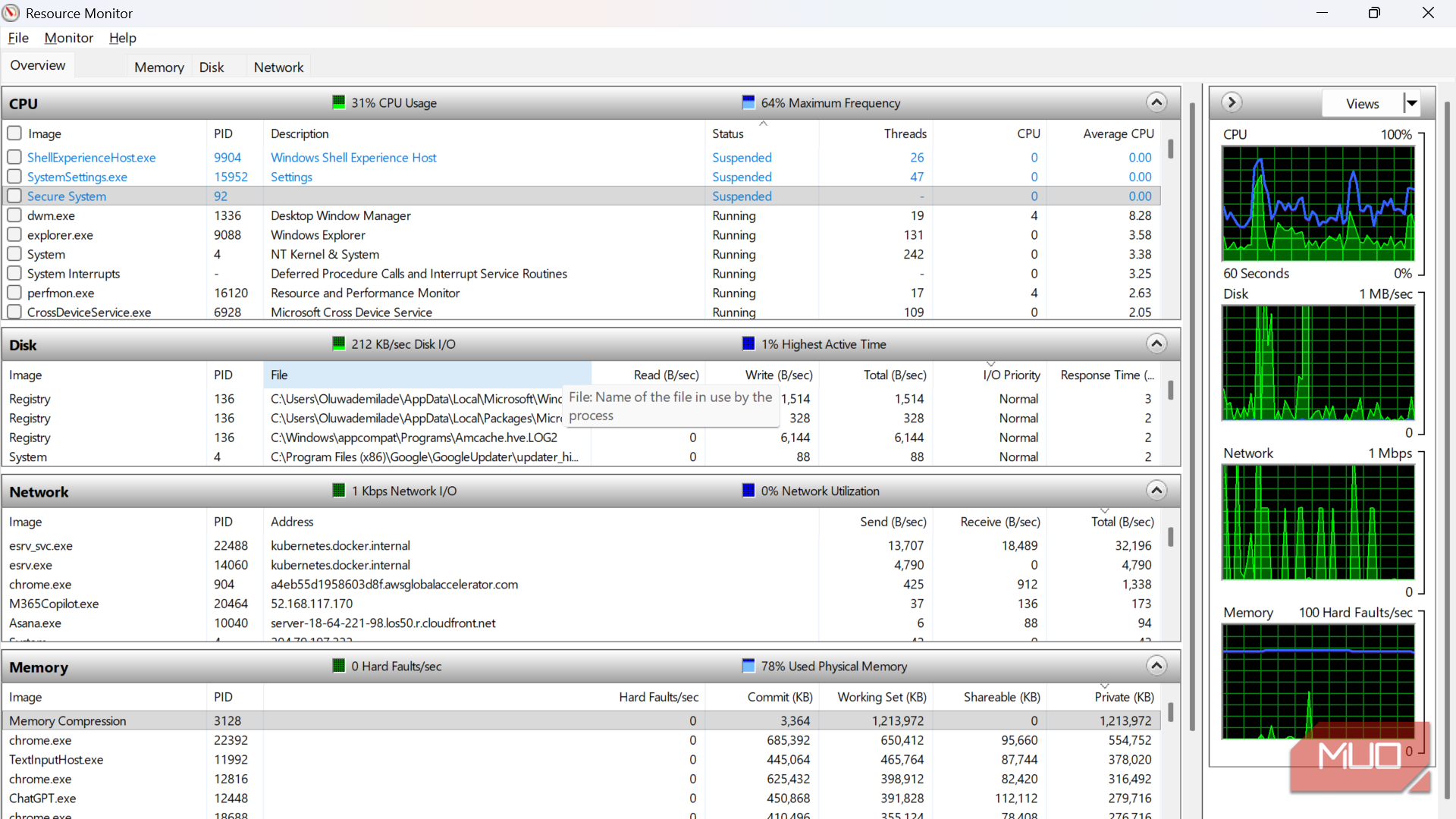 I used Resource Monitor instead of Task Manager and finally understood ...