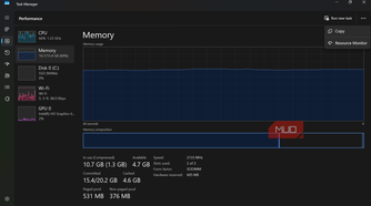 Windows Task Manager Performance tab showing Memory usage and the Resource Monitor shortcut.