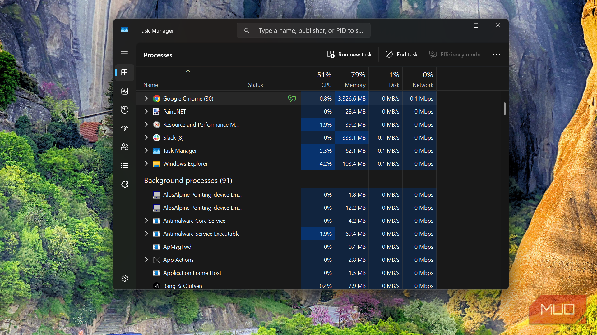 I used Resource Monitor instead of Task Manager and finally understood ...