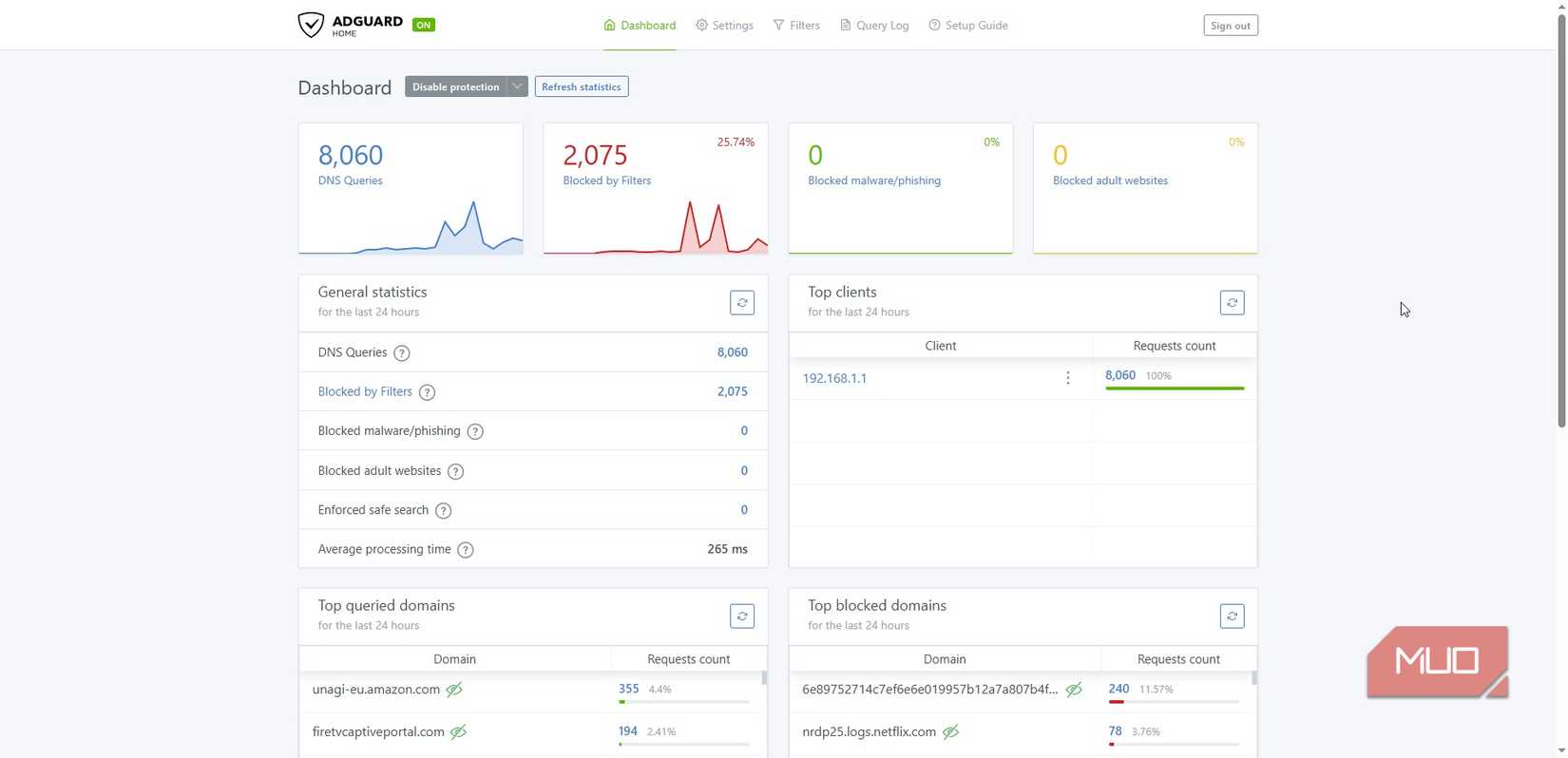 adguard home requests blocking