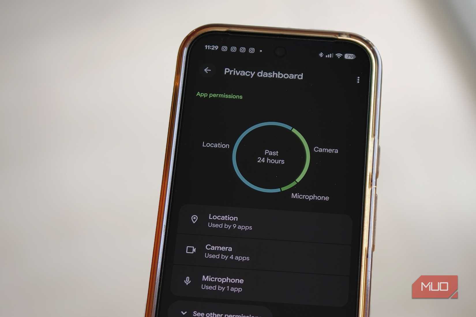 apps using permissions on android