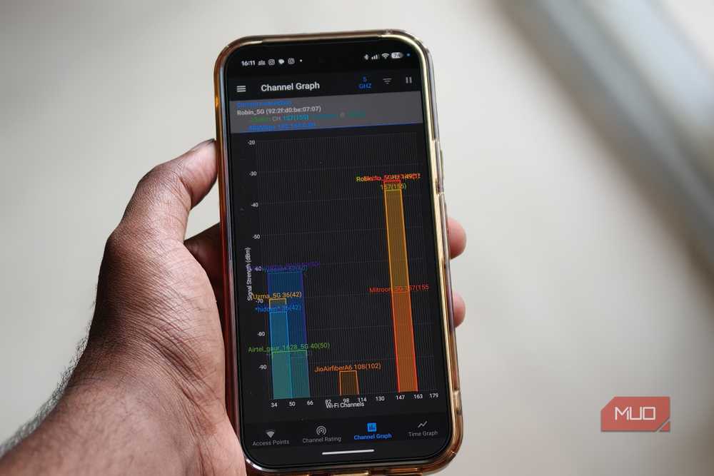 A real-time channel graph shows which Wi-Fi frequencies are congested and which are available