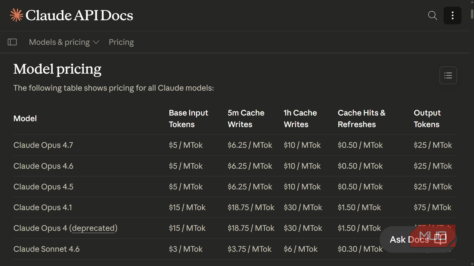 Claude API Docs table showing pricing for various Claude models.