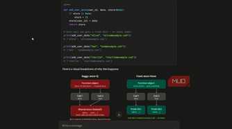 Claude giving code fix
