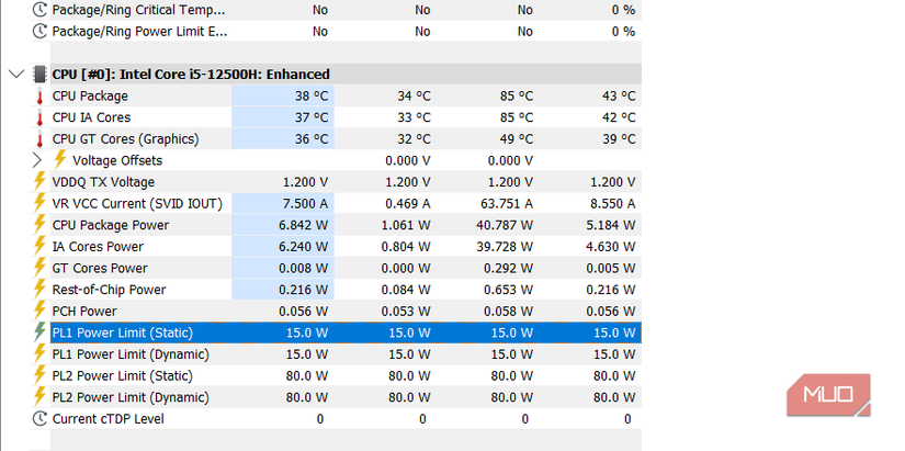 Your CPU is throttling itself, and one BIOS toggle will fix it