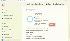 Delivery optimization statistics