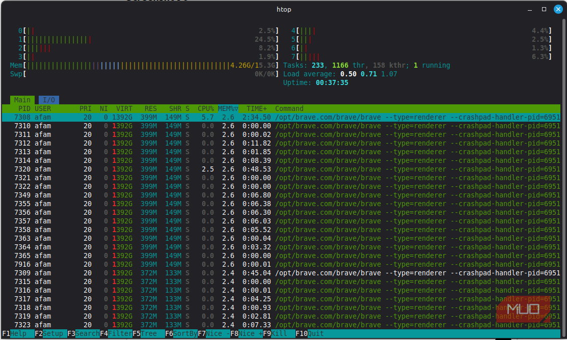 These 5 Linux terminal commands save me hours every week