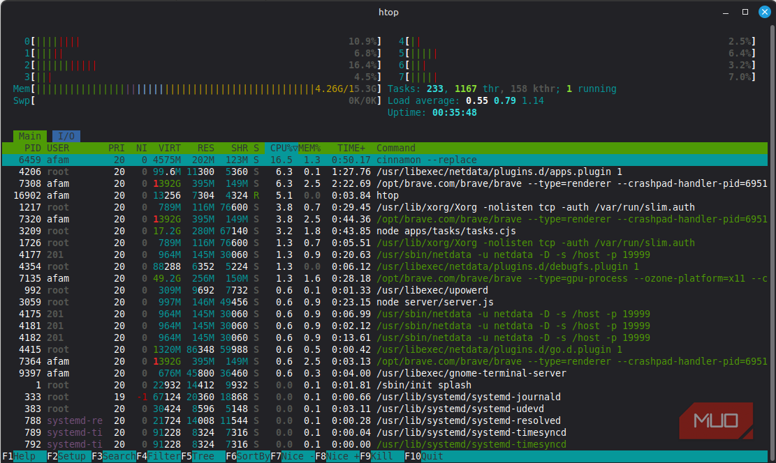 These 5 Linux terminal commands save me hours every week