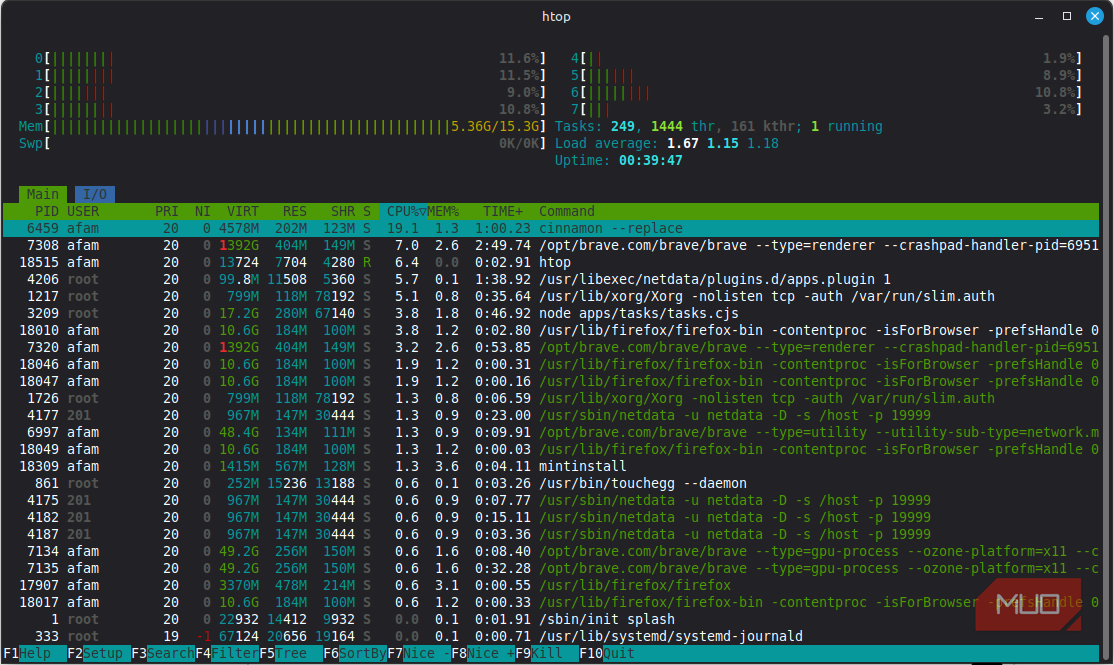 These 5 Linux terminal commands save me hours every week