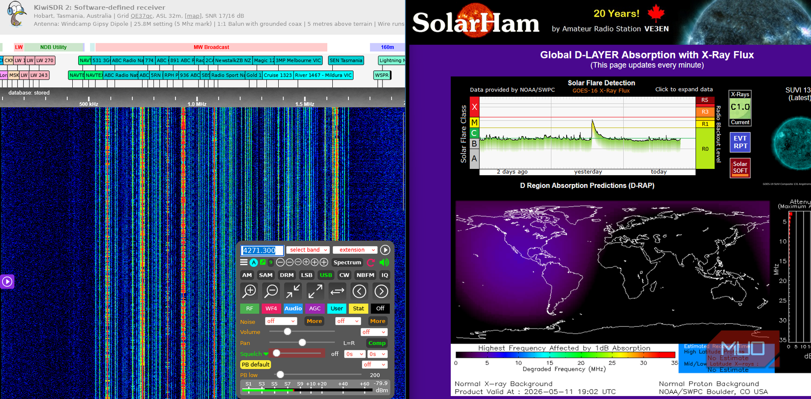 KiwiSDR device and SolarHam D-Layer Absorption map comparison