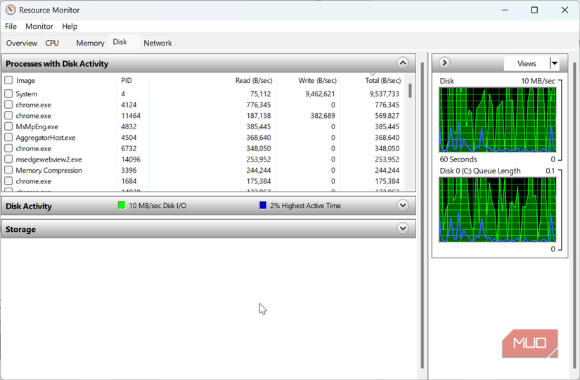 MsMpEng exe running on resource monitor