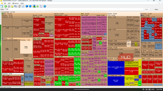 SpaceSniffer displaying a densely populated, color-coded disk usage map.
