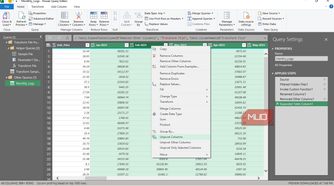 The Unpivot Columns option for a number of highlighted columns in the Power Query editor in Excel.