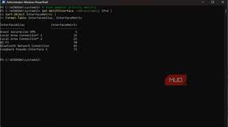 View adapter priority metrics