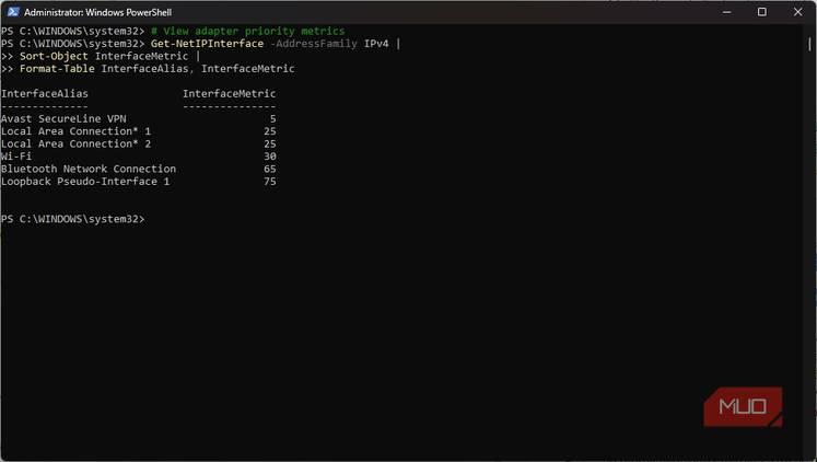 View adapter priority metrics
