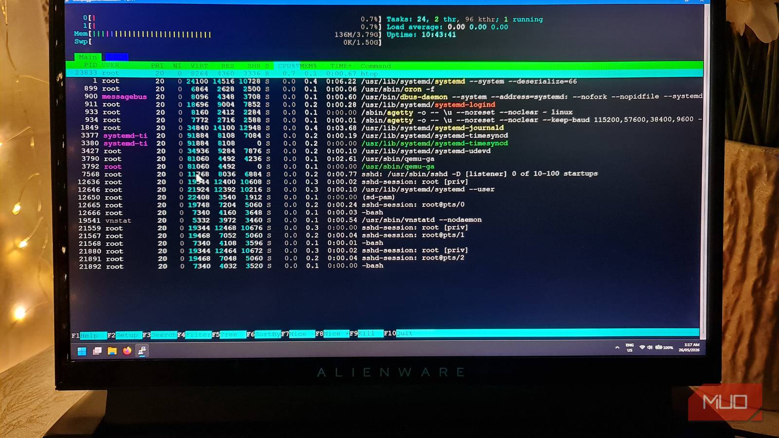 How to stress test a VPS with stress-ng, htop, and iostat before committing to a plan