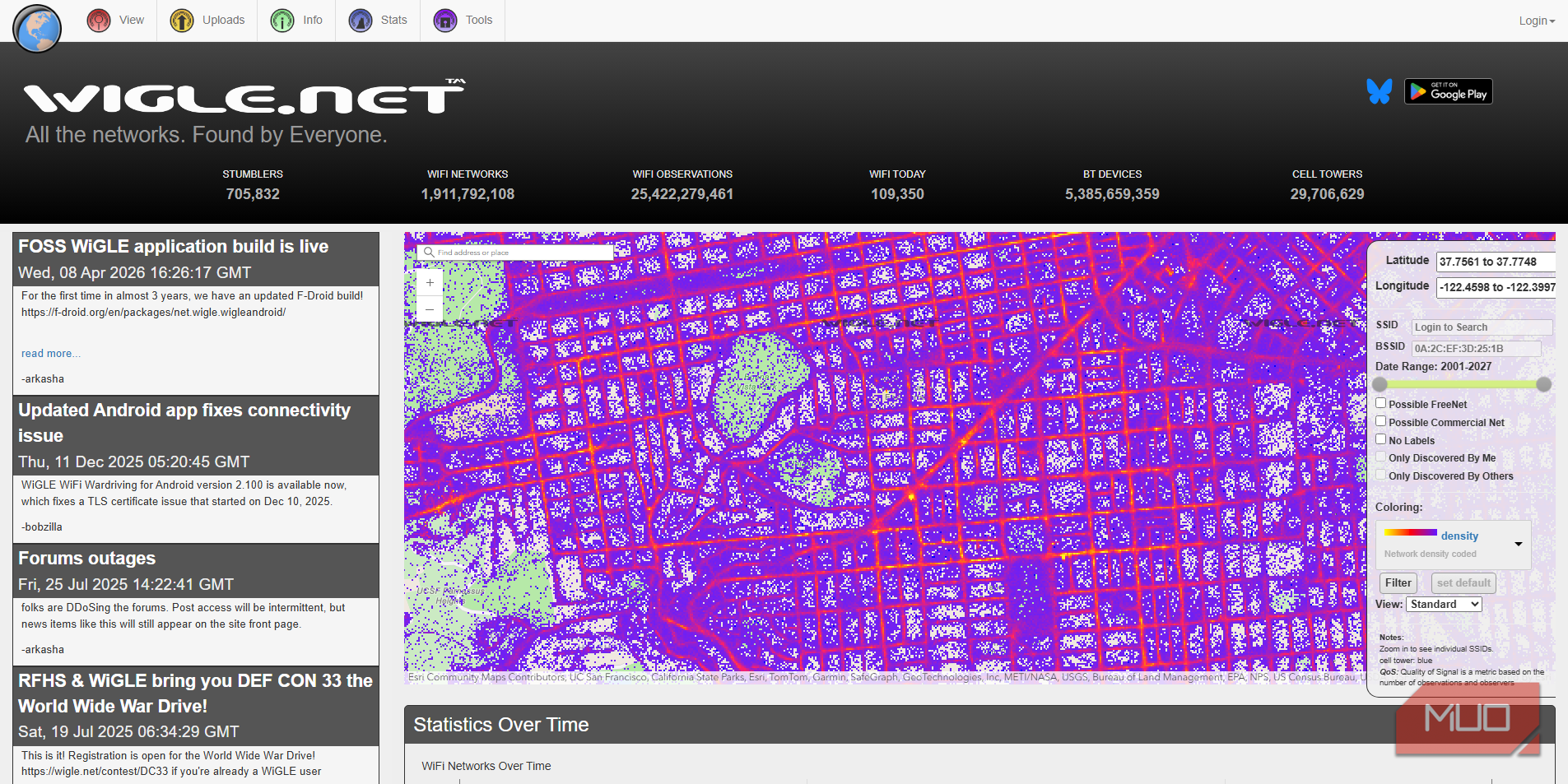 The internet gives a lot away for free and these websites prove it