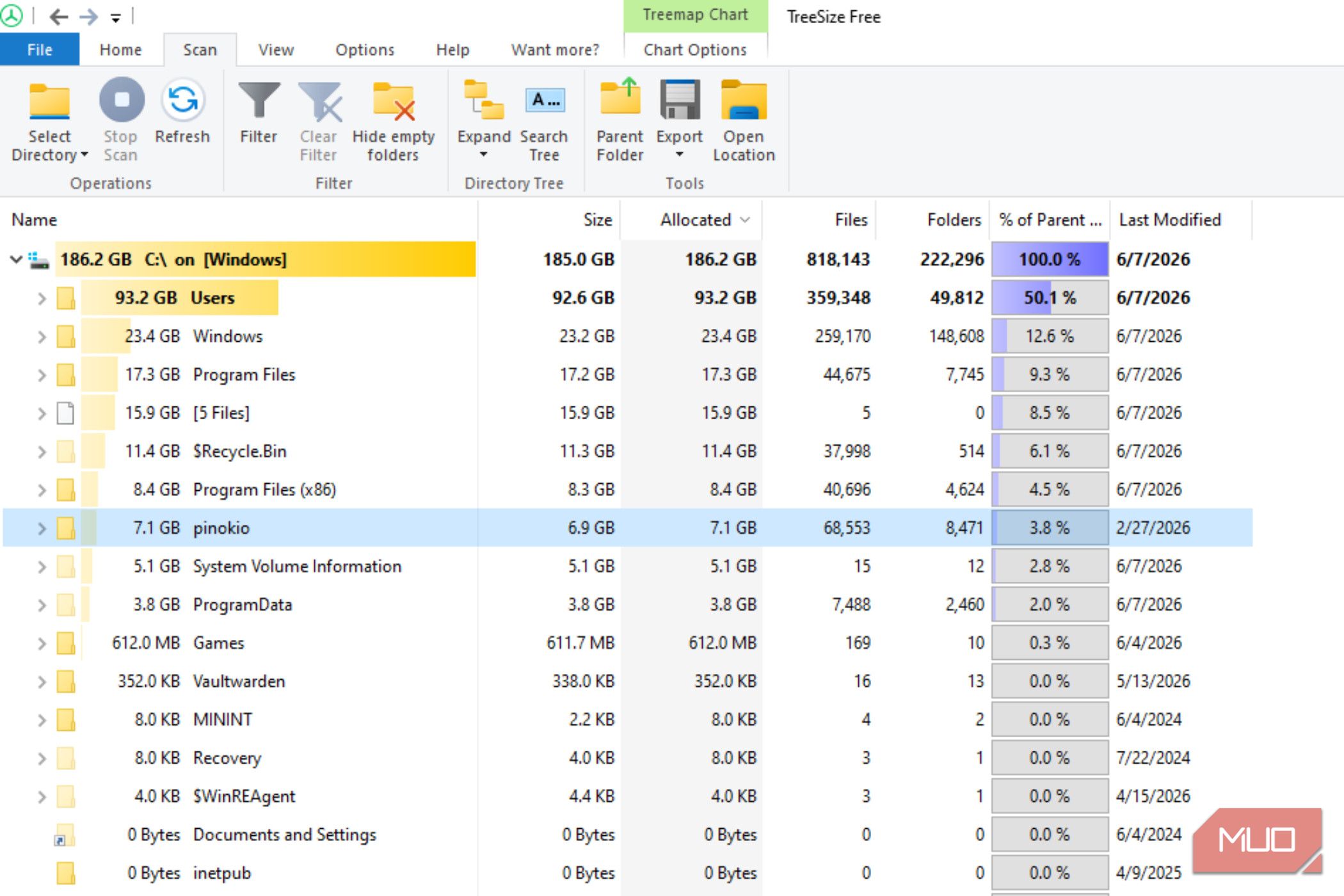 A file taking up too much space in SSD
