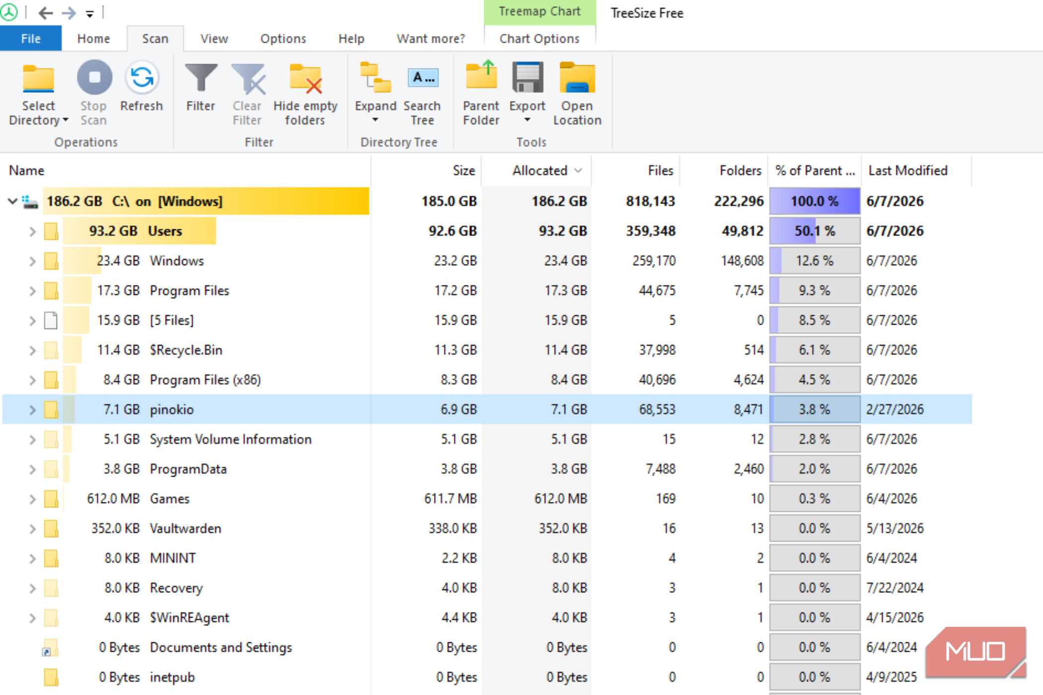 A file taking up too much space in SSD