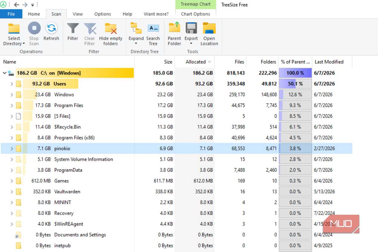 A file taking up too much space in SSD