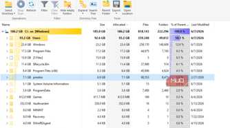A file taking up too much space in SSD