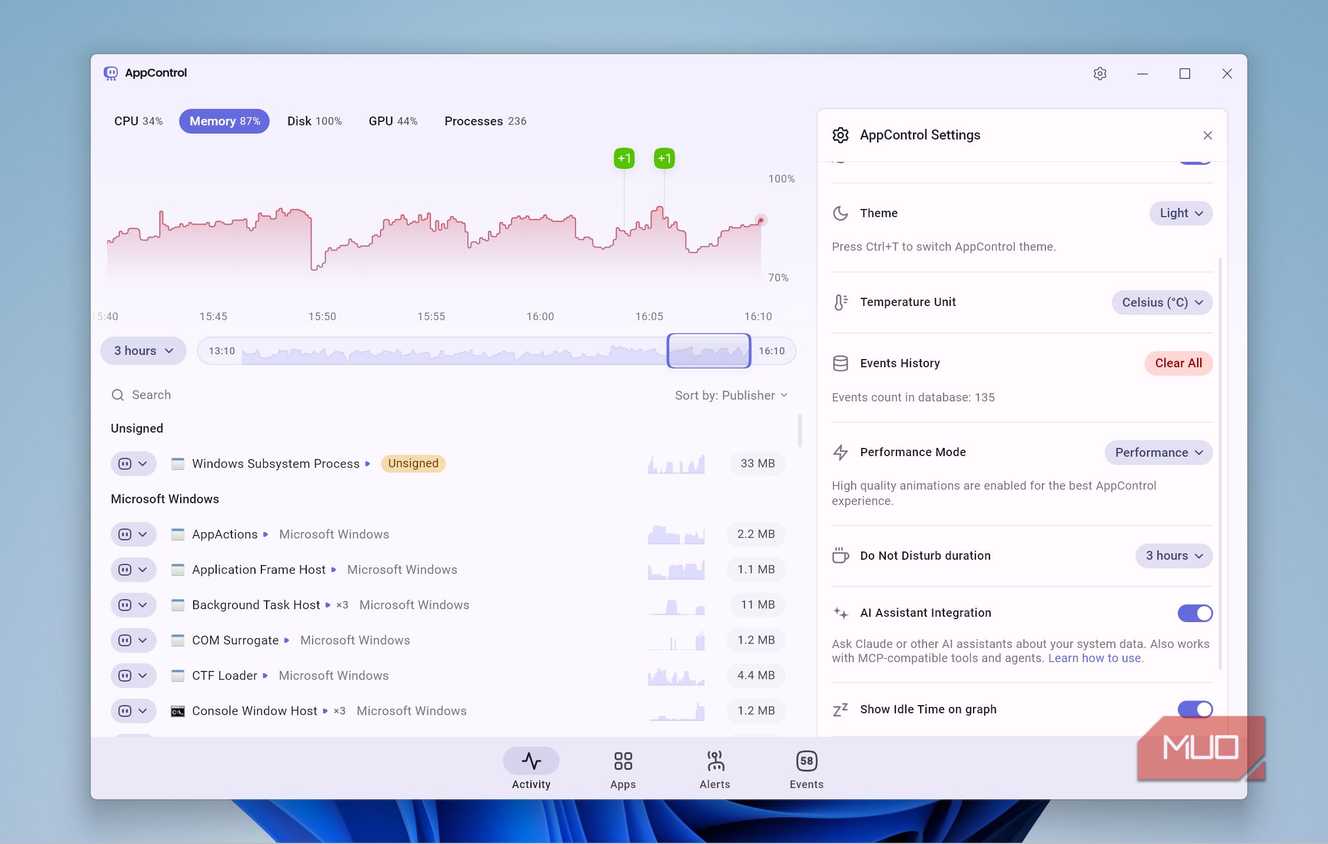 Windows App Control Screen This free Windows app made Task Manager look like a toy — I don't use ...