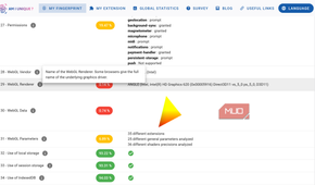 Browser permissions and WebGL details