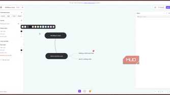 Changing background color in MindMup.