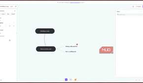 Changing fonts in MindMup.