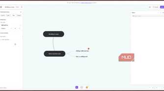 Changing fonts in MindMup.