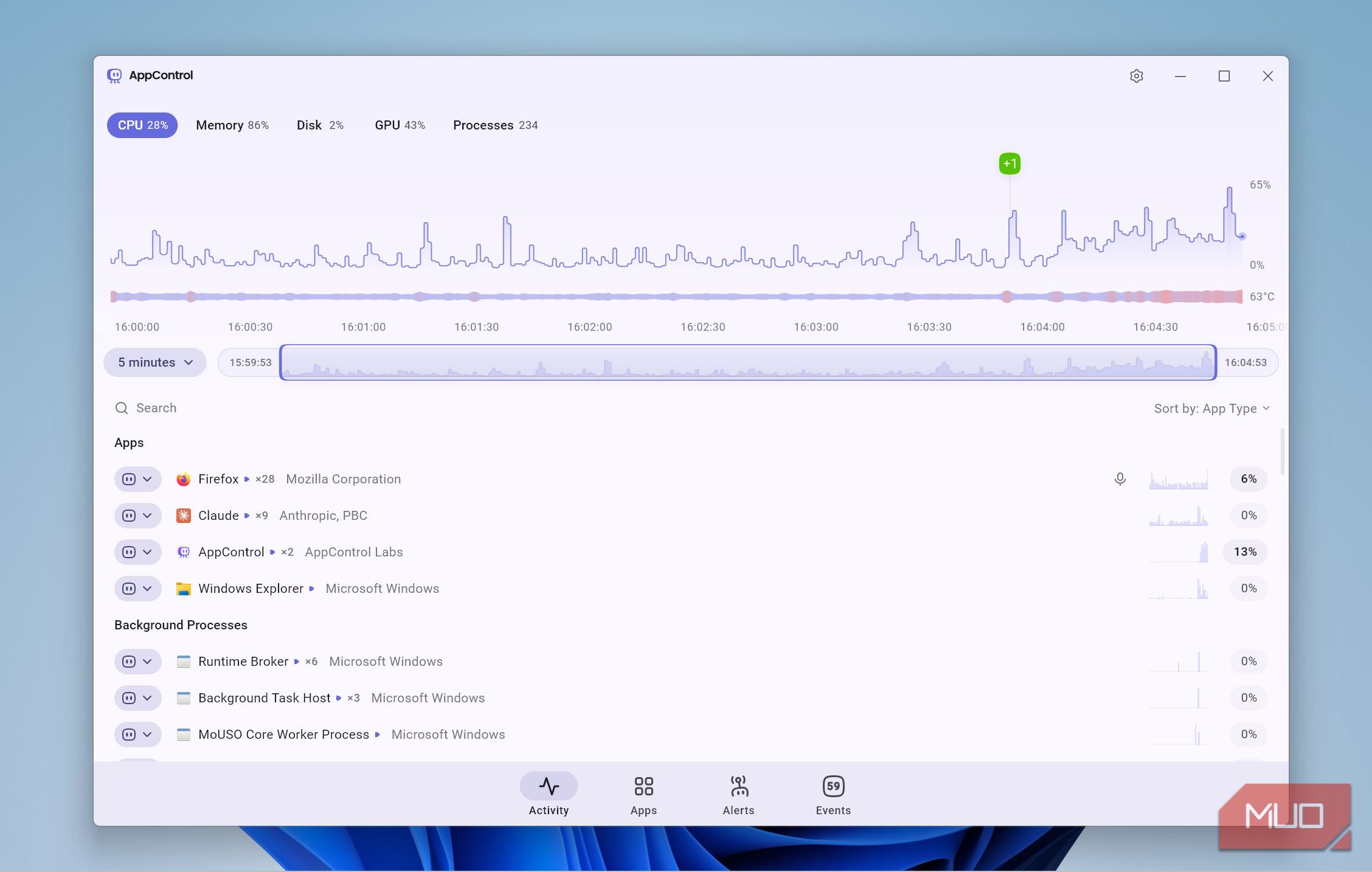 This free Windows app made Task Manager look like a toy — I don't use ...