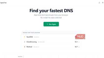dns test online second test