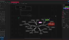 Draw.io mind map colors.