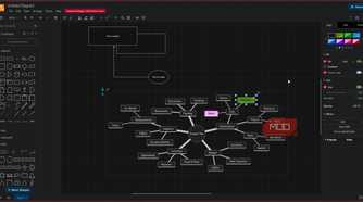 Draw.io mind map colors.