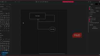 draw.io simple theme.