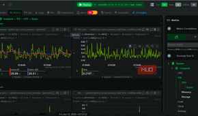 Extra Netdata CPU data