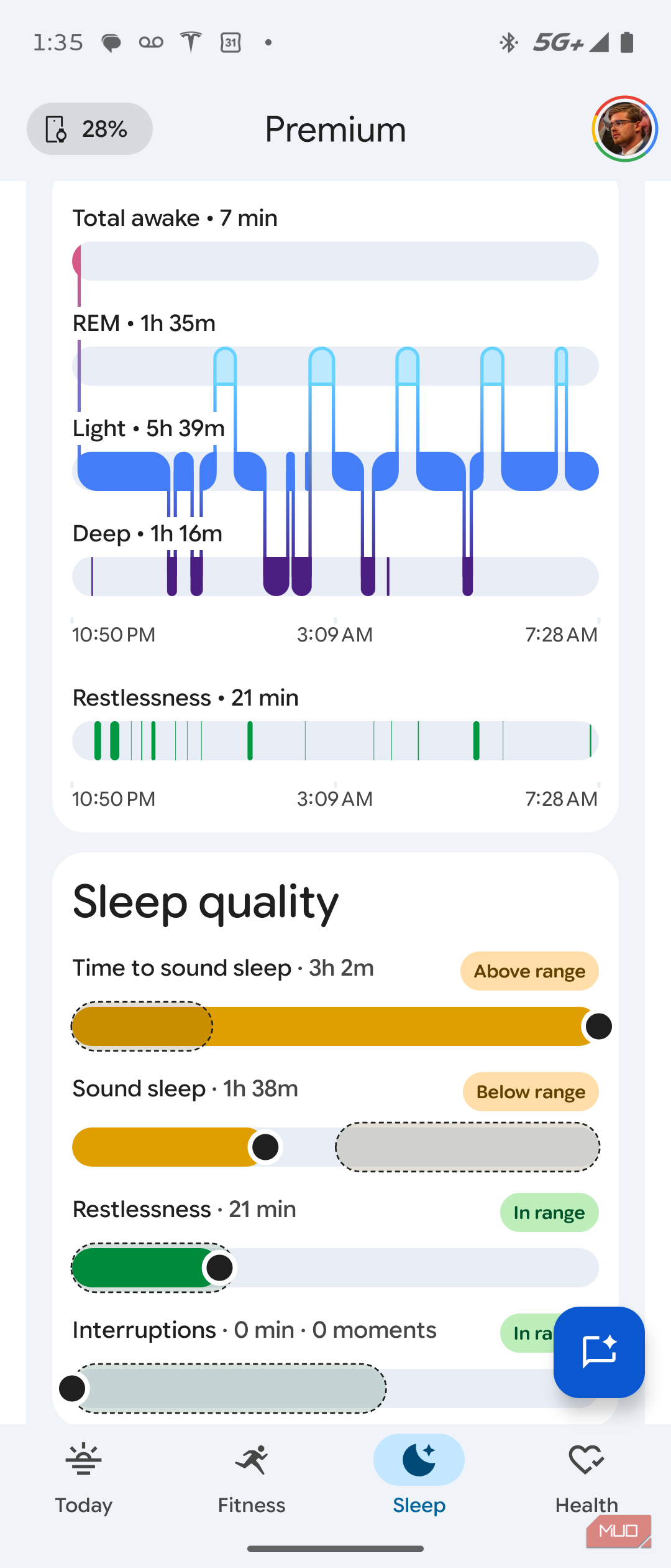 Viewing health and fitness data in the Google Health app.