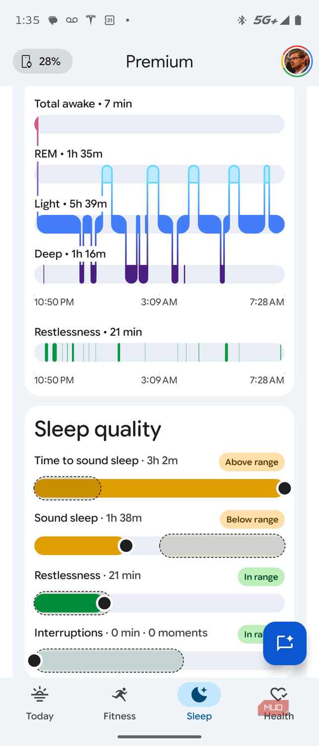 Viewing health and fitness data in the Google Health app.